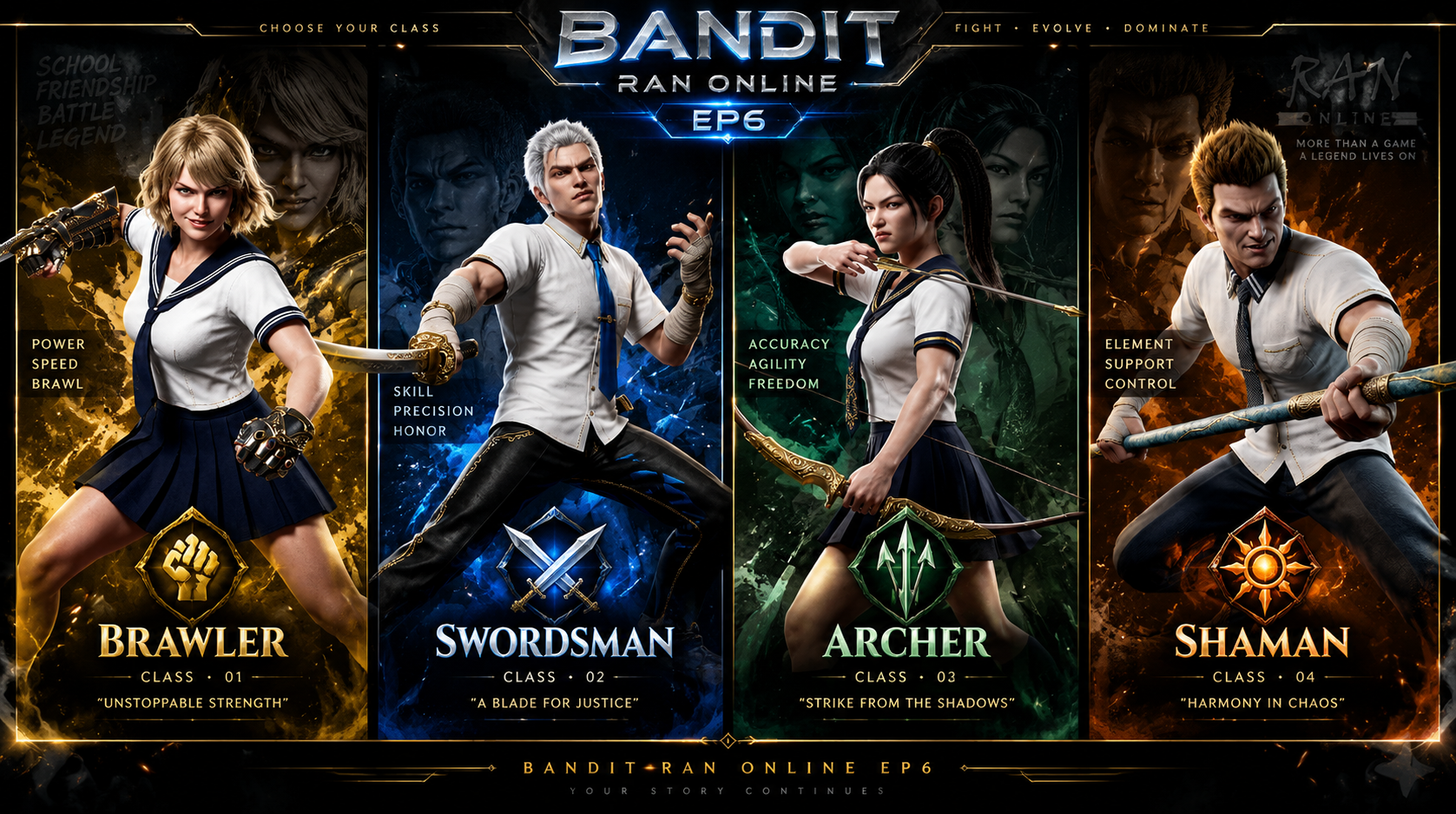 Bandit RAN Online EP6 - Brawler, Swordsman, Archer and Shaman classes